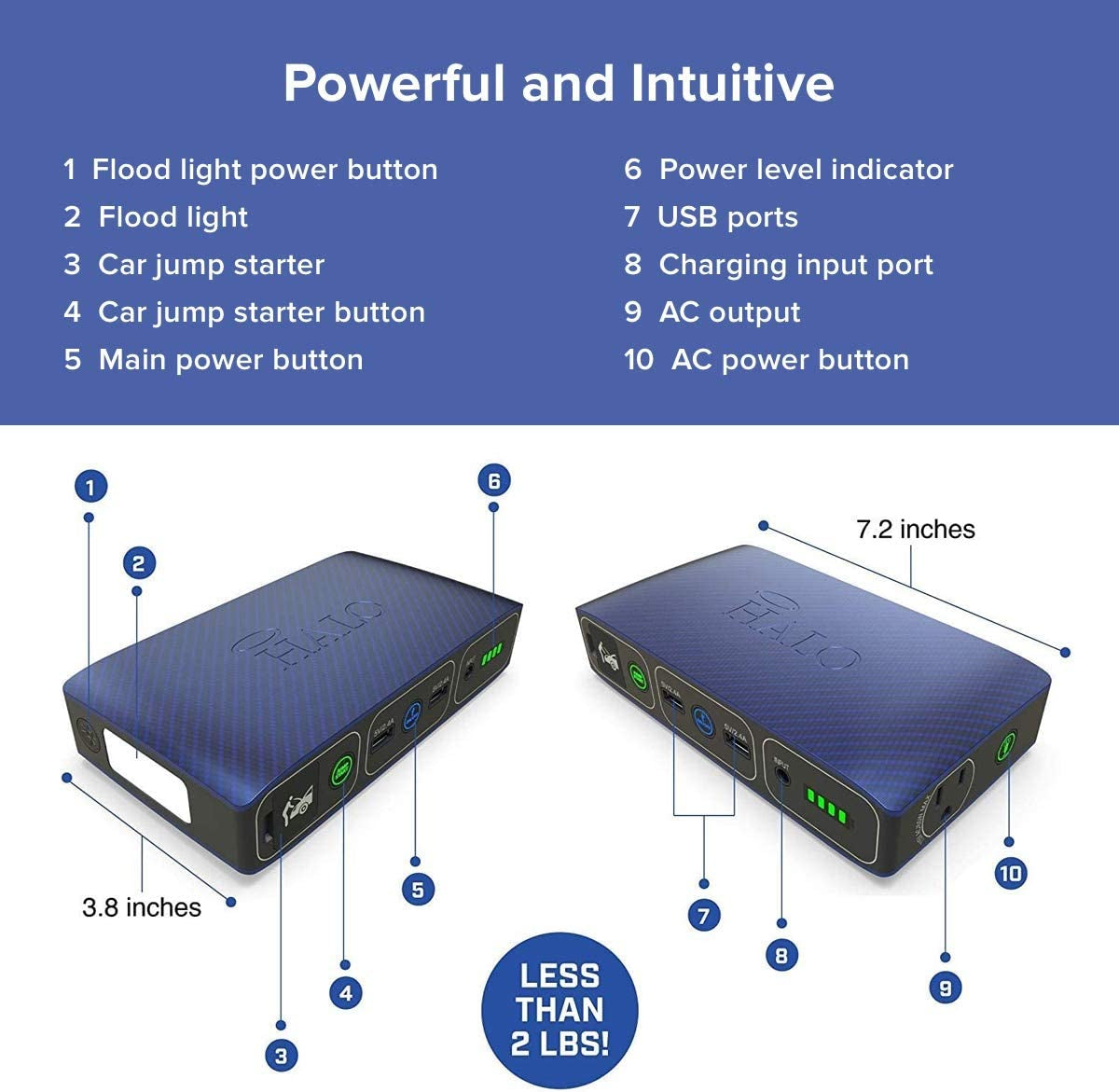 Bolt 58830 MWh Portable Power Bank and Car Jump Starter with AC Outlet, Car Charger, and USB Ports