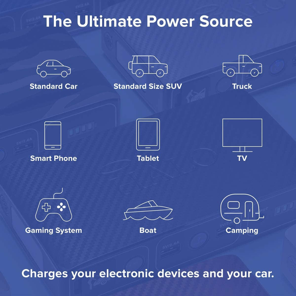 Bolt 58830 MWh Portable Power Bank and Car Jump Starter with AC Outlet, Car Charger, and USB Ports